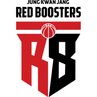Anyang JungKwanJang logo