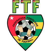 Того logo
