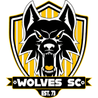 Wolves logo