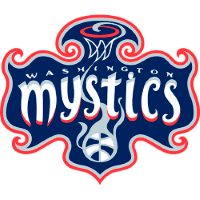 Washington Mystics F logo