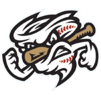 Omaha Storm Chasers logo