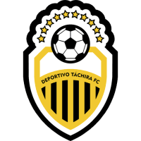 Dep. Tachira logo