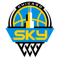 Chicago Sky F logo