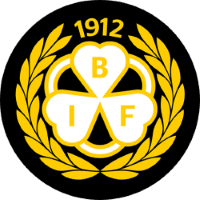 Brynäs logo