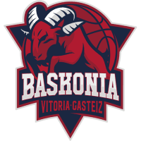 Baskonia logo