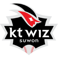 KT Wiz Suwon logo