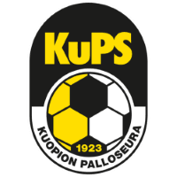 KuPS logo