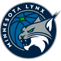 Minnesota Lynx F logo