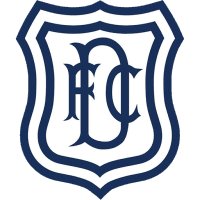 Данди logo