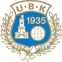 Utsikten logo