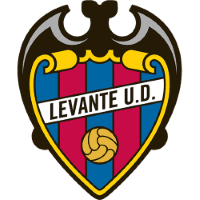 Levante logo