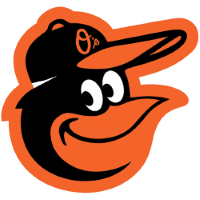 Baltimore Orioles logo