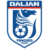 Dalian Yingbo logo