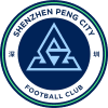 Shenzhen Xinpengcheng logo