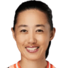Zhang S. logo