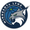 Minnesota Lynx W logo