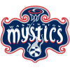 Washington Mystics W logo
