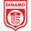 Dinamo Bucuresti logo