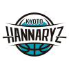 Kyoto logo