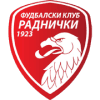 Radnicki 1923 logo