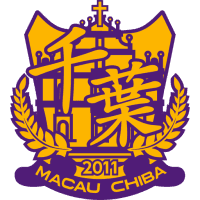 Chiba logo