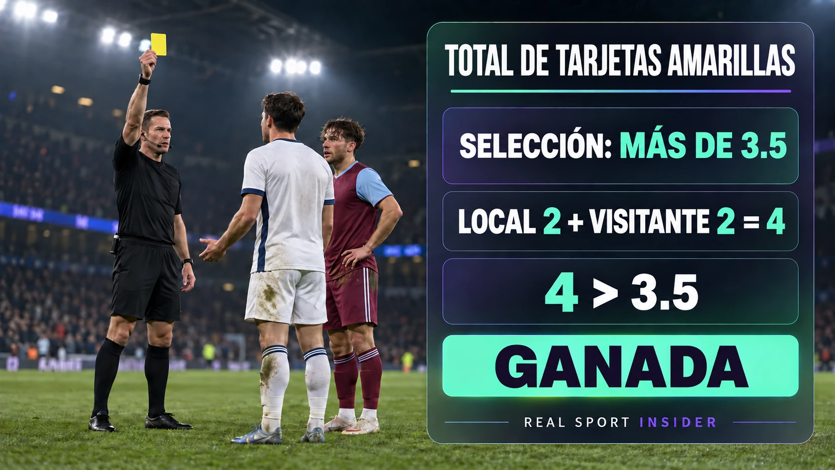 Más de 3.5 tarjetas amarillas gana cuando dos amarillas locales y dos visitantes producen un total de cuatro. Más de 3.5 tarjetas amarillas gana cuando dos amarillas locales y dos visitantes producen un total de cuatro.